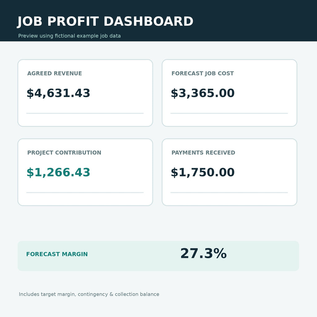 Fictional contractor workbook dashboard preview