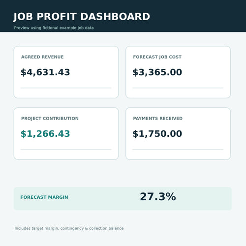 Fictional contractor workbook dashboard preview