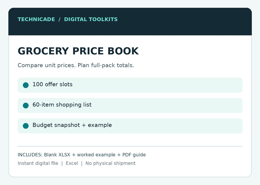 Grocery workbook overview and features