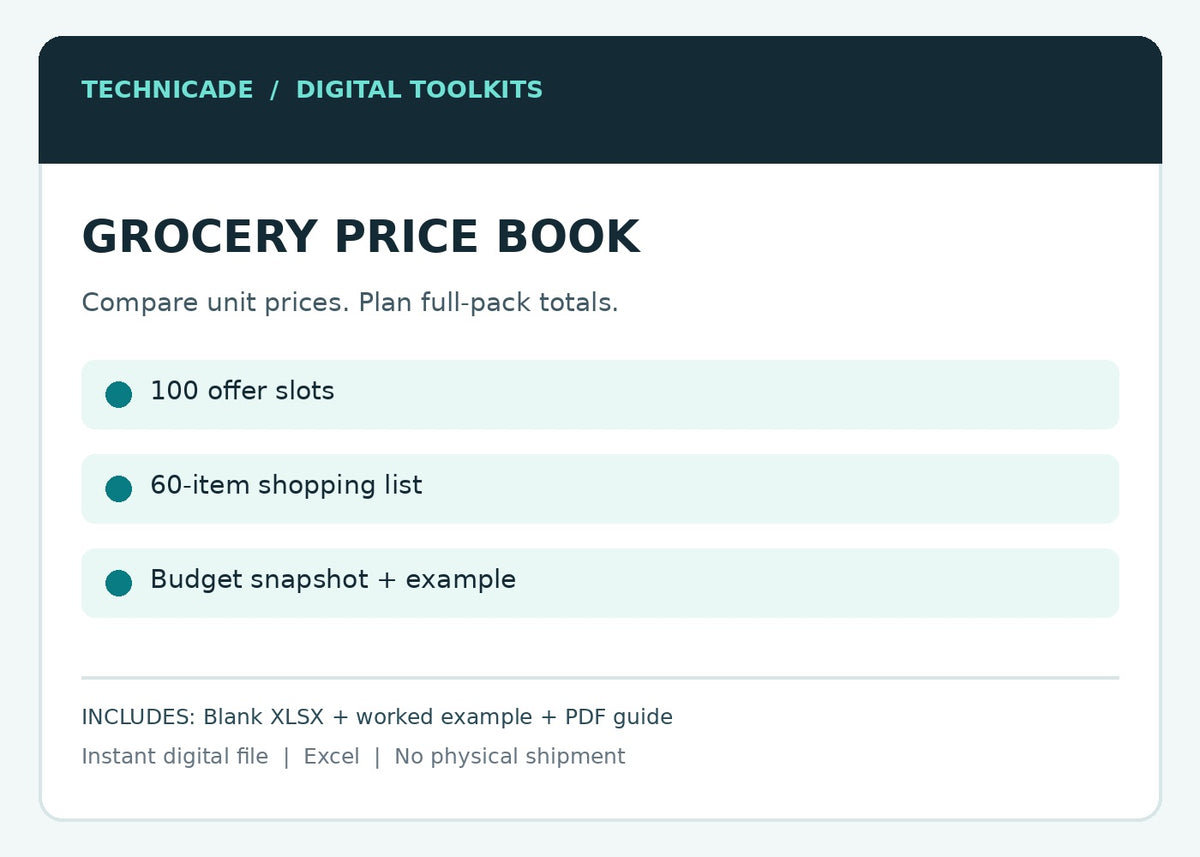 Grocery workbook overview and features