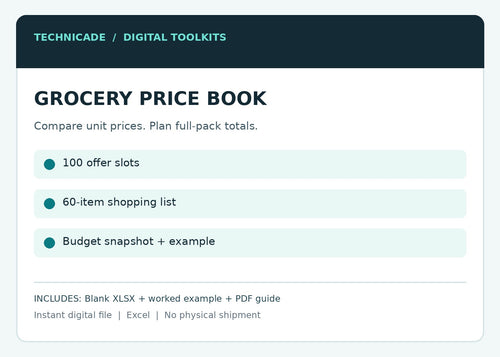 Grocery workbook overview and features