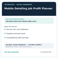 Technicade Mobile Detailing Job Profit Planner cover