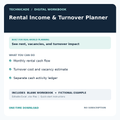 Technicade Rental Income and Turnover Planner cover